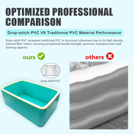 ג׳קוזי מתנפח מרובע עם ספסל ישיבה באורך 2 מטר,רוחב 2 מטר ובעומק 1 מטר, טכנולוגיית Drop-Stitch ג׳קוזי מתנפח מרובע עם ספסל ישיבה באורך 2 מטר,רוחב 2 מטר ובעומק 1 מטר, טכנולוגיית Drop-Stitch